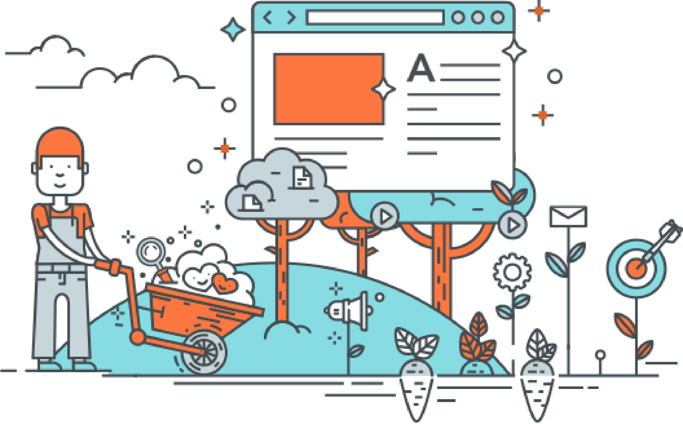 The 3 Pillars of Inbound Marketing for a High Covnerting Website