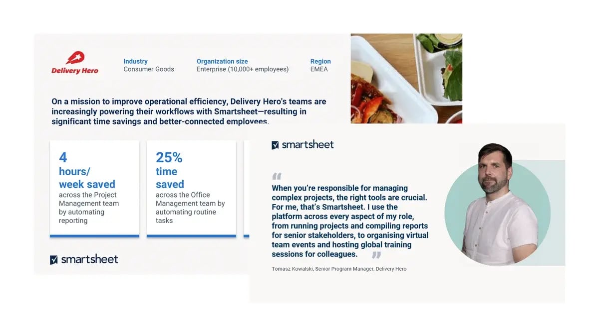 Summary.Slides.Smartsheet