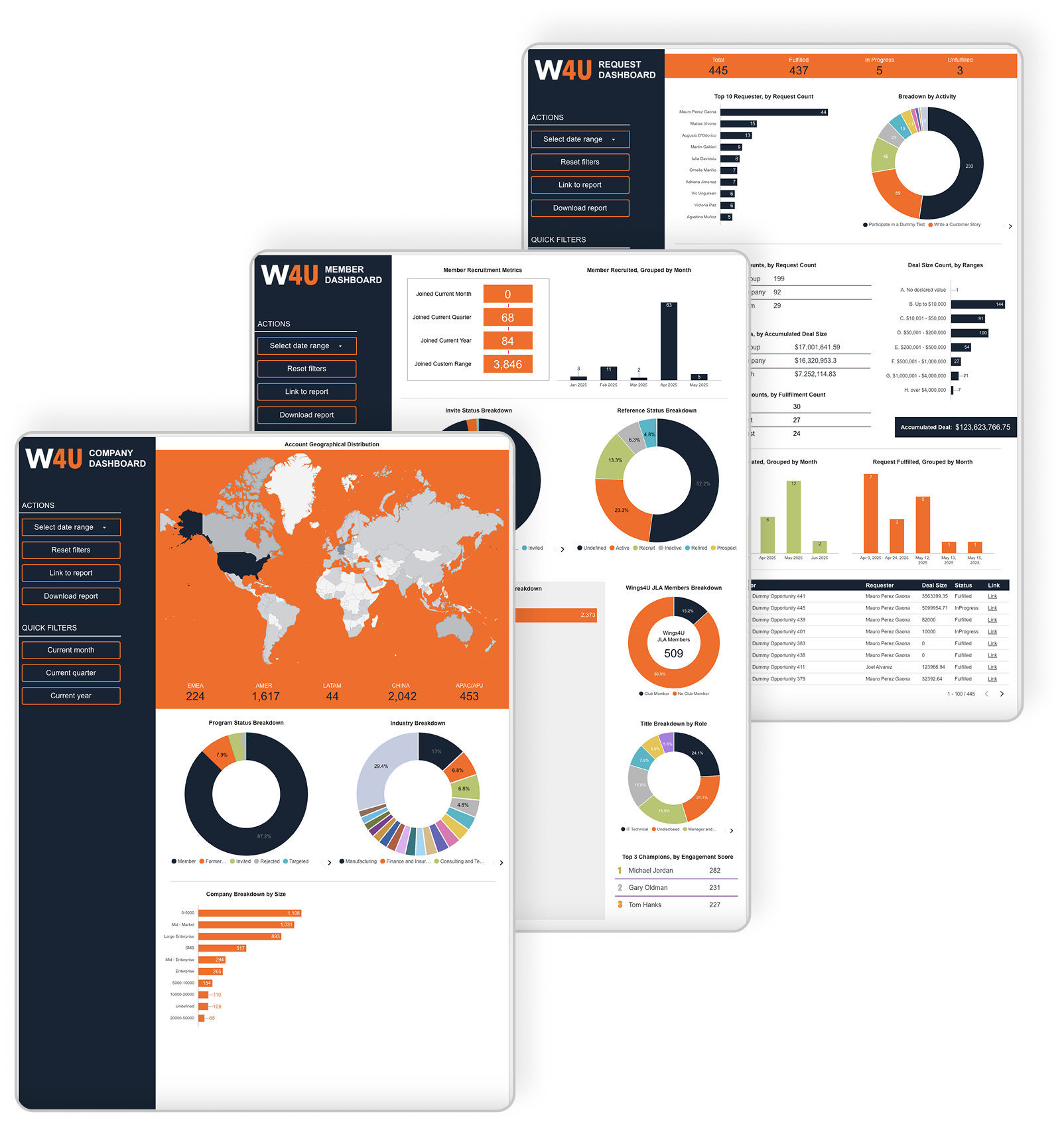 Advanced Reporting & Insights Banner