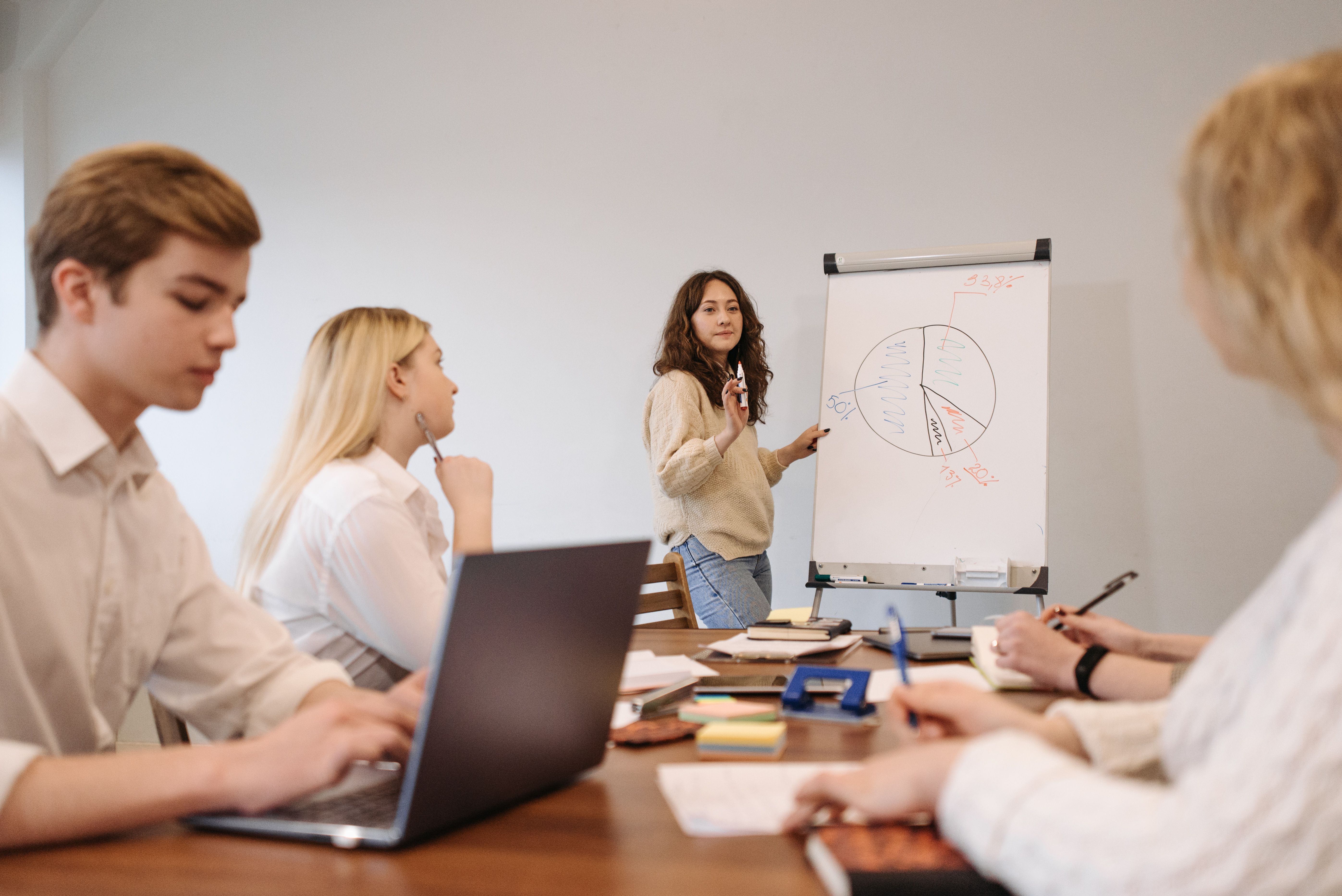 Measuring Customer Advocacy ROI: 3 revenue signals